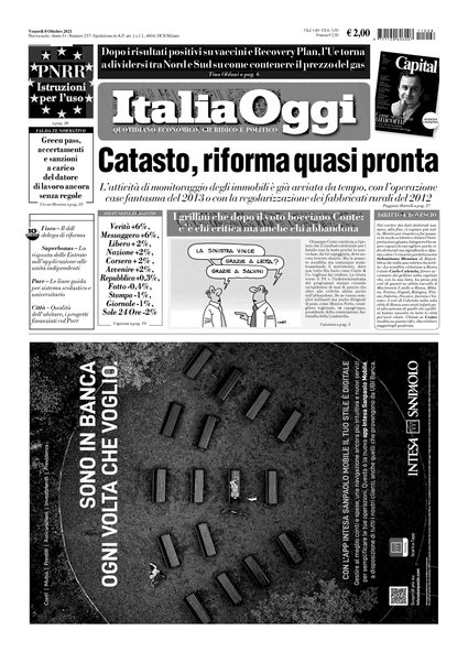 Italia oggi : quotidiano di economia finanza e politica